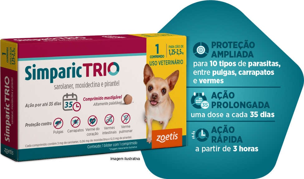 Simparic TRIO — oferta na PetCare Xingu